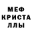 Кетамин VHQ Olesia Pominchuk